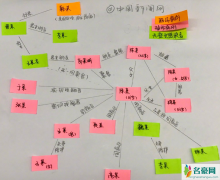 哈尔滨聚集性疫情反弹被约谈 聚集性疫情是指14天内