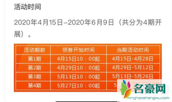 武汉消费券怎么领 武汉消费券领取地址流程使用方法