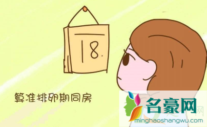 排卵期怎么算有几天4