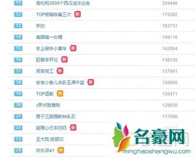 权志龙吸毒事件是几几年?是真的吗 吸毒坐牢了吗?什么时候出来的