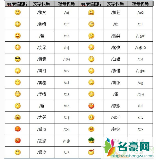 微信聊天小技巧满天飞代码3