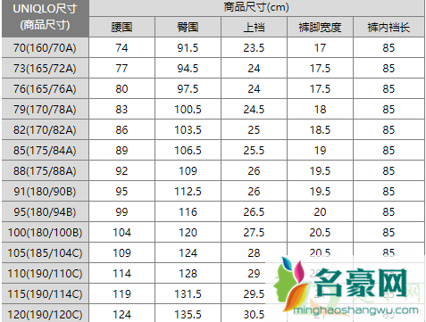 优衣库男士裤子尺码对照表图2