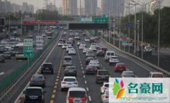 2021年北京两会限行限号吗 2021全国两会召开时间和结