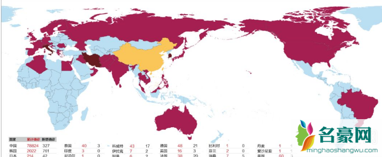 境外疫情什么时候结束 境外疫情最严重的十个国家