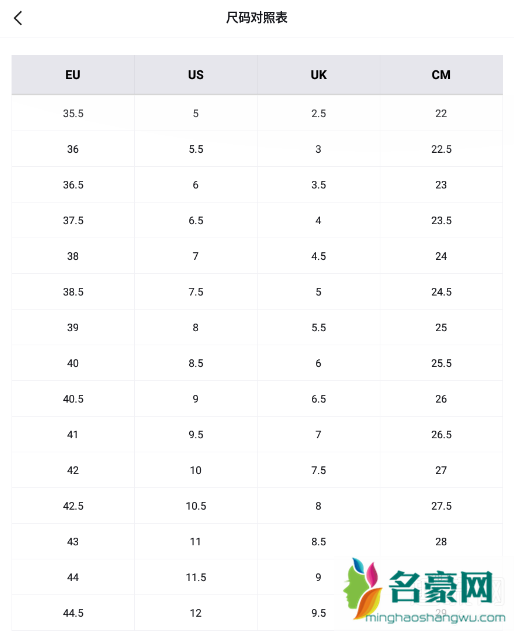 得物鞋码2/3是什么意思 得物鞋码1/3是什么意思