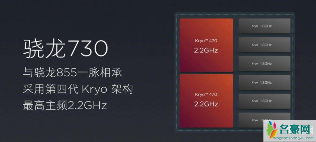 红米k20处理器好不好 骁龙730g可以用几年