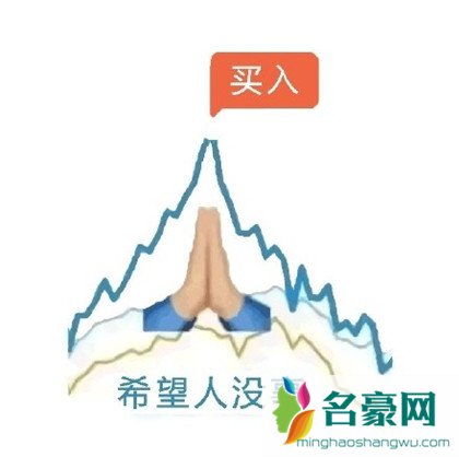 基金绿了表情包图片2021最新18