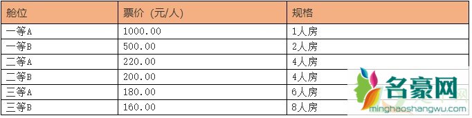 2021年清明节海口轮渡免费吗3