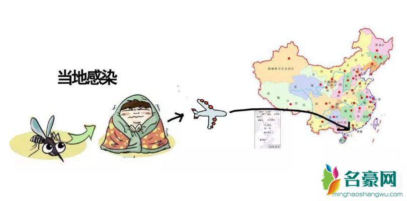 境外输入病例怎么控制 境外输入病例是免费治疗吗