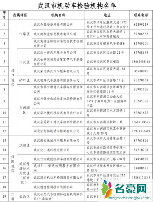 武汉机动车可以年检了吗 武汉恢复机动车车检业务3