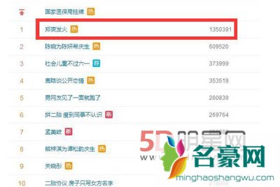 郑爽发飙张一山两人关系不好吗有什么矛盾 两人关系靠杨紫维护
