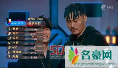 热血街舞团冯正vs阿k最终结果谁输谁赢 冯正被淘汰是实力很差吗？