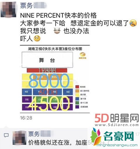 蔡徐坤等人录快本前排票价炒过2万 Nine percent组合再陷抄袭
