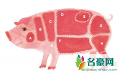 瘦肉精的猪肉怎么判断 瘦肉精是什么东西