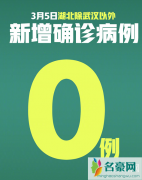 湖北赤壁解封撤销卡口 湖北除武汉3月10号复工的机