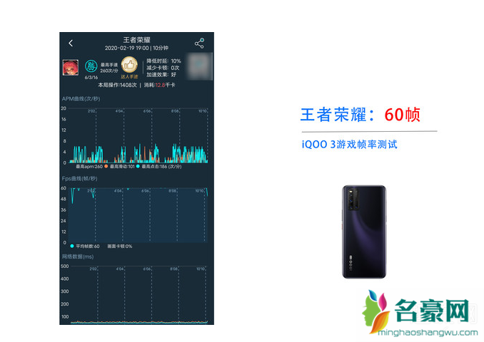 iQOO 3怎么样 iQOO 3测评