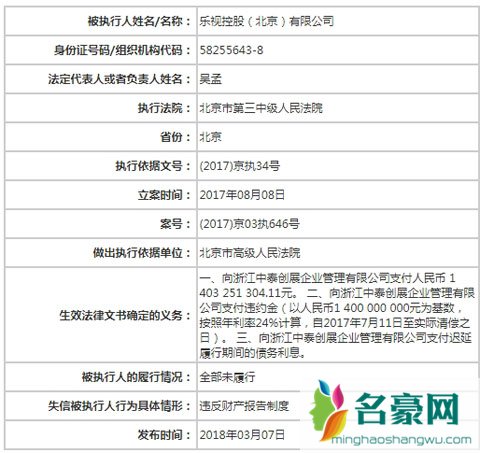 甘薇也加入失信行列 贾跃亭一家人全成老赖