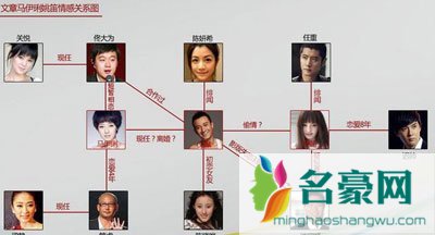 姚笛新恋情疑似曝光 姚笛否认新恋情