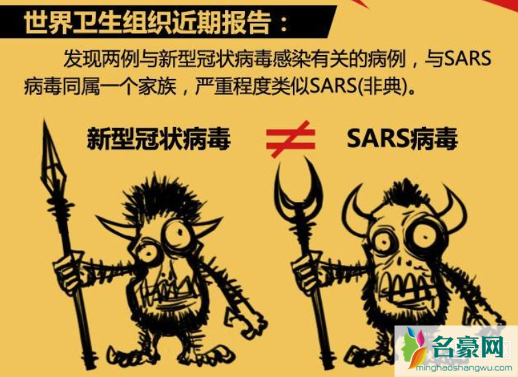 新型冠状病毒和非典哪个严重 新型冠状病毒和sars的区别