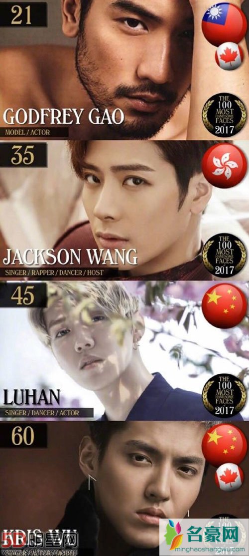 全球最美100张面孔名单热巴四千年上榜 她是台独却位居前列