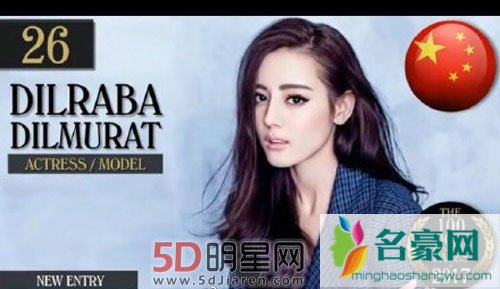 全球最美100张面孔名单热巴四千年上榜 她是台独却位居前列