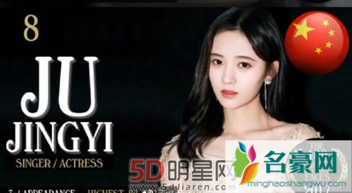 全球最美100张面孔名单热巴四千年上榜 她是台独却位居前列