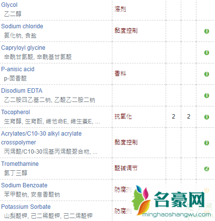 欧敏肤祛斑精华好用吗 欧敏肤祛斑精华孕妇能用吗6