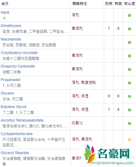 欧敏肤祛斑精华好用吗 欧敏肤祛斑精华孕妇能用吗4