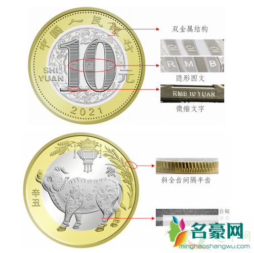 武汉牛年纪念币什么时候可以预约20214