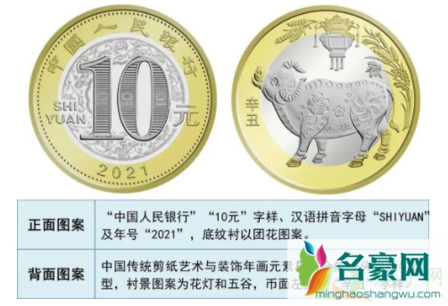 武汉牛年纪念币什么时候可以预约20213