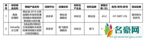 Converse推出Breaking Down Barriers系列 Breaking Down Barriers发售信息