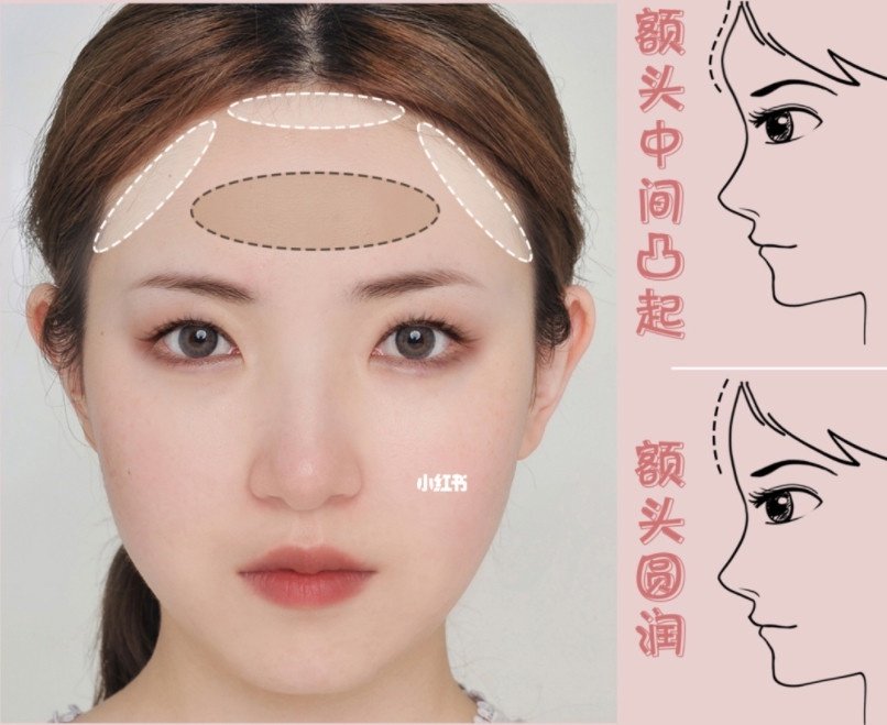 露额头发型、稀疏发必看! 不同脸型「额头修容」技巧,拯救高额头、大脑门、伪秃感