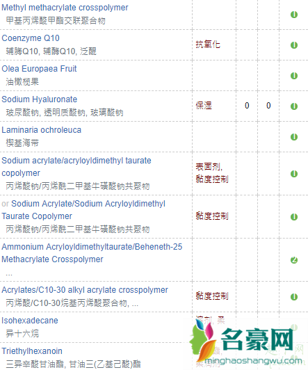 dhc防晒凝露是化学防晒还是物理 dhc紧致焕肤凝露成分表4