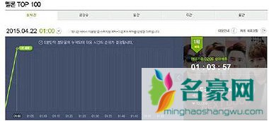 EXO成员伯贤献声《我邻居是EXO》主打曲《beautiful》获多个音源排行一位