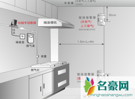 天然气一直报警怎么取消2