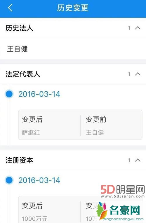 王自健前妻长文澄清 晒离婚协议书开撕
