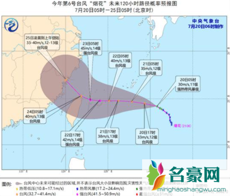 台风烟花对上海有影响吗20212