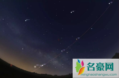 上次五星连珠是什么时候20211