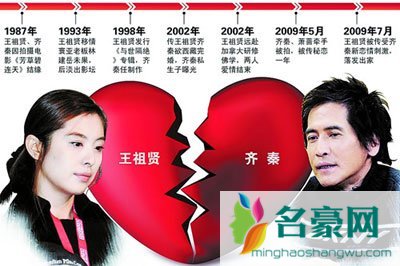 齐秦和王祖贤的孩子女儿 齐秦和王祖贤结婚照