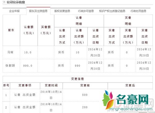 张靓颖老公冯轲出示证明 已完成股权变更