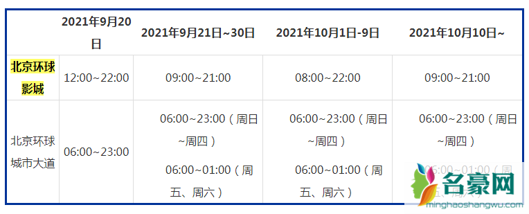 北京环球影城晚上几点关门2