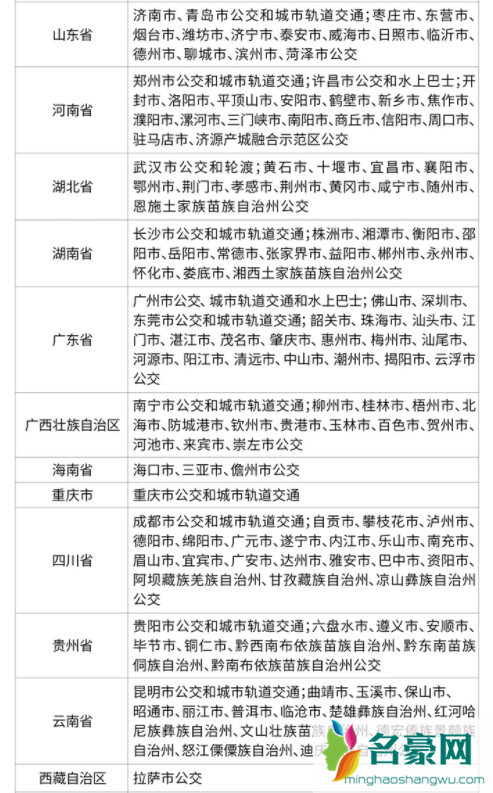 越王勾践剑公交卡怎么充值5