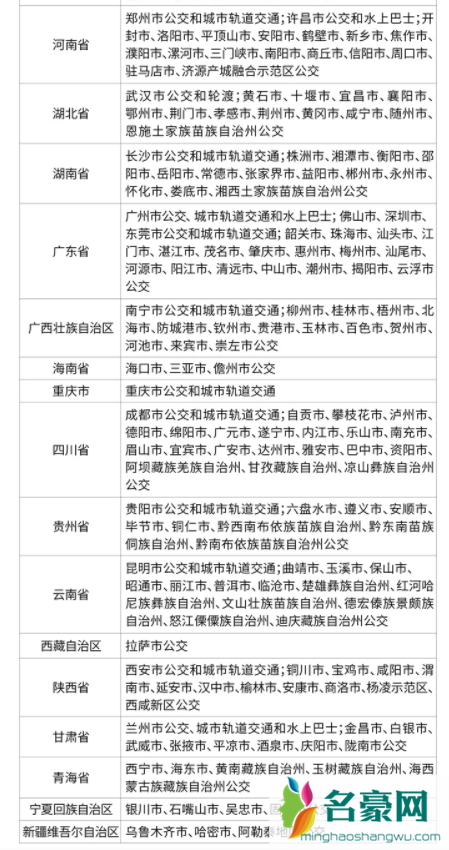 武汉越王勾践剑公交卡多少钱4