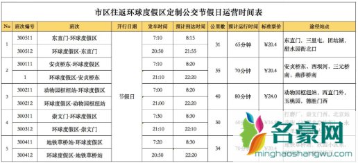 国庆北京环球影城定制公交几点20213