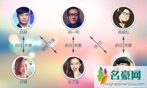 夕又米杨一柳分手 两人曾与许婧高晓松有婚姻