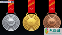2022年冬奥会的金牌长什么样 2022年北京冬奥会时间