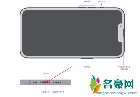 iPhone13promax高刷怎么关闭5