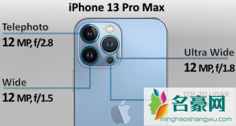 iphone13官方换屏多少钱3