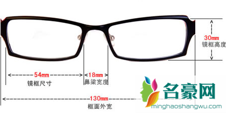 网上买眼镜架怎么确定大小3