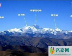 珠穆朗玛峰高多少米，高8844.43米(1300万年前曾超过